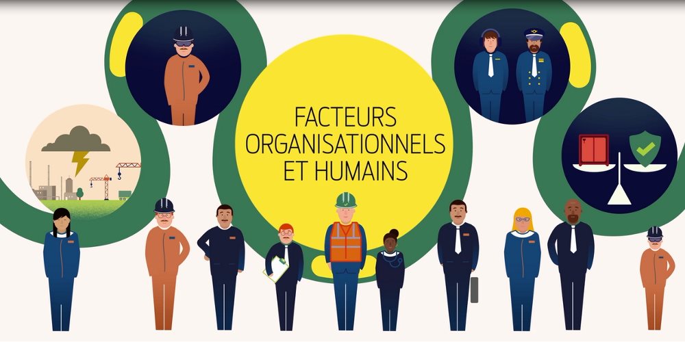 Les facteurs organisationnels et humains de la sécurité